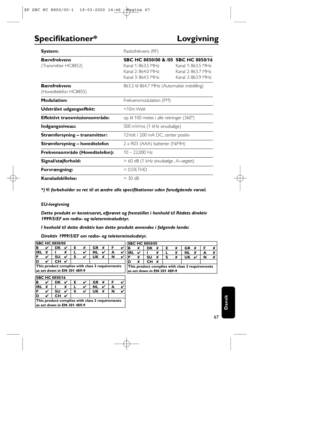 Philips HC8850 manual Speciﬁkationer, Lovgivning, EU-lovgivning 