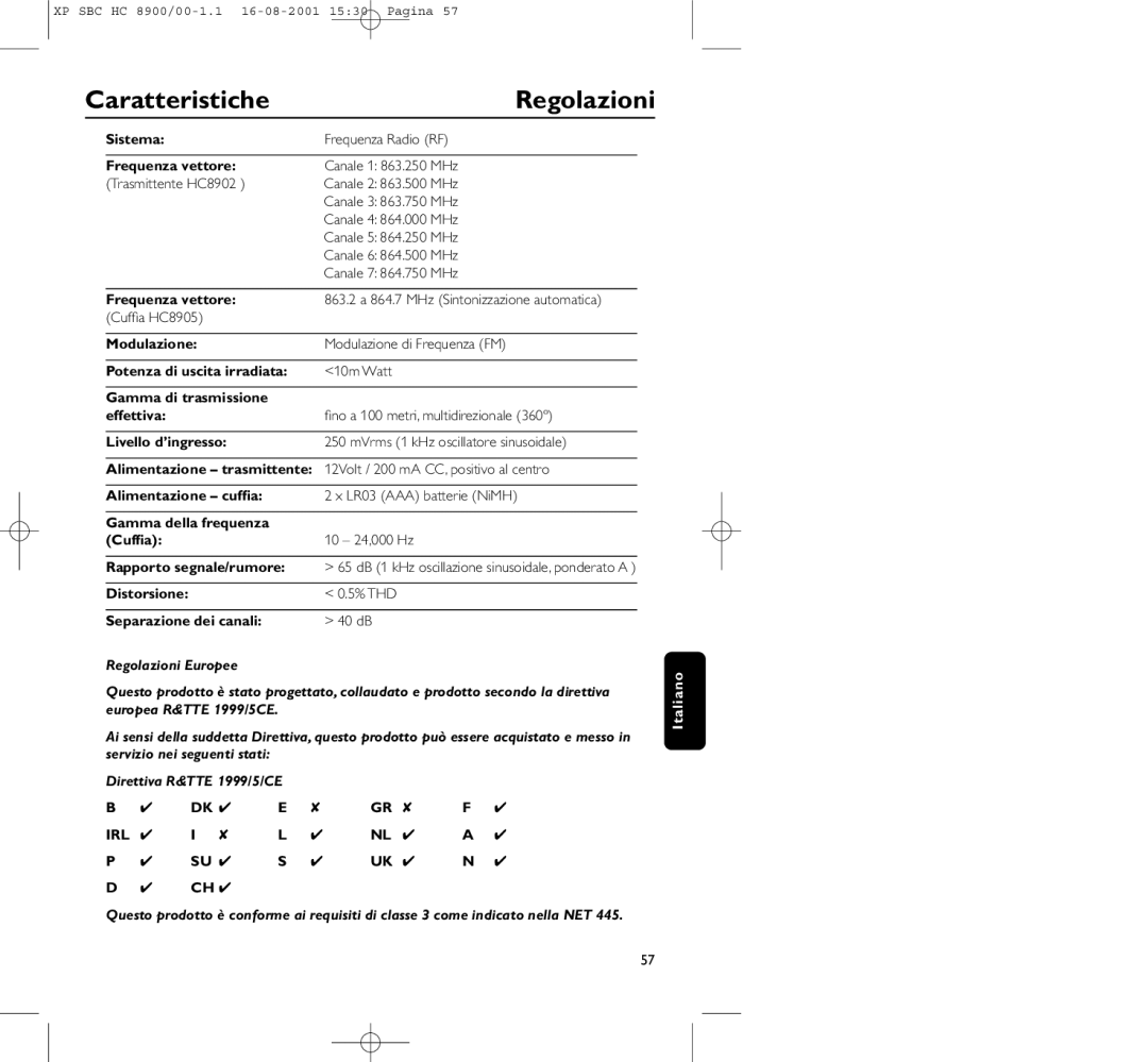 Philips HC8900 manual Caratteristiche, Regolazioni 