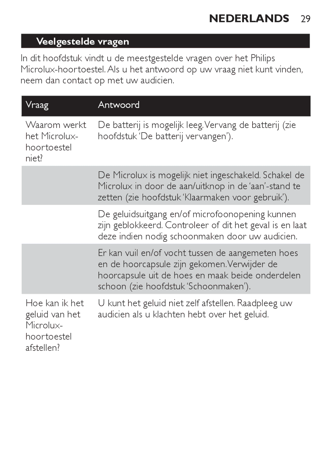 Philips HC8900 user manual Veelgestelde vragen, Vraag Antwoord 