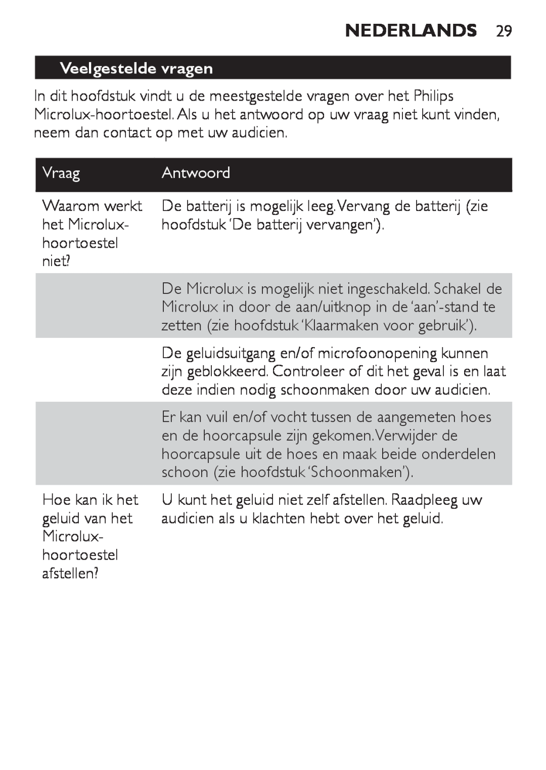 Philips HC8900 user manual Veelgestelde vragen, Vraag, Antwoord, Nederlands 