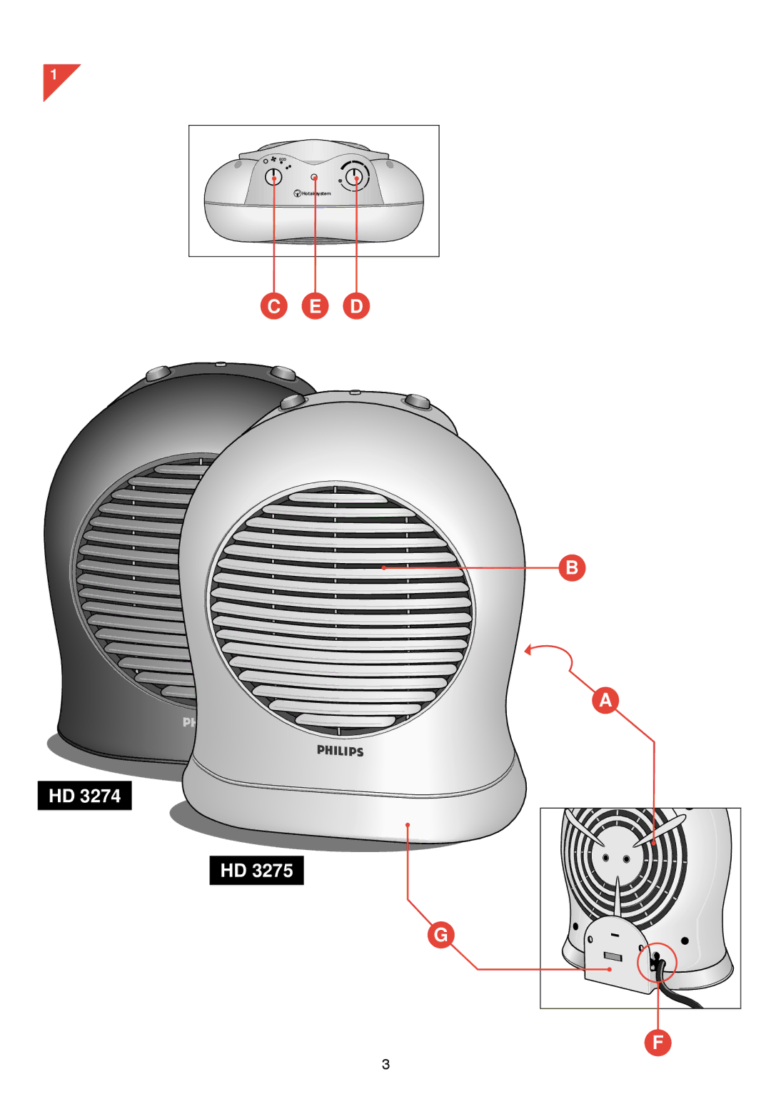 Philips HD 3274/75 manual Eco 