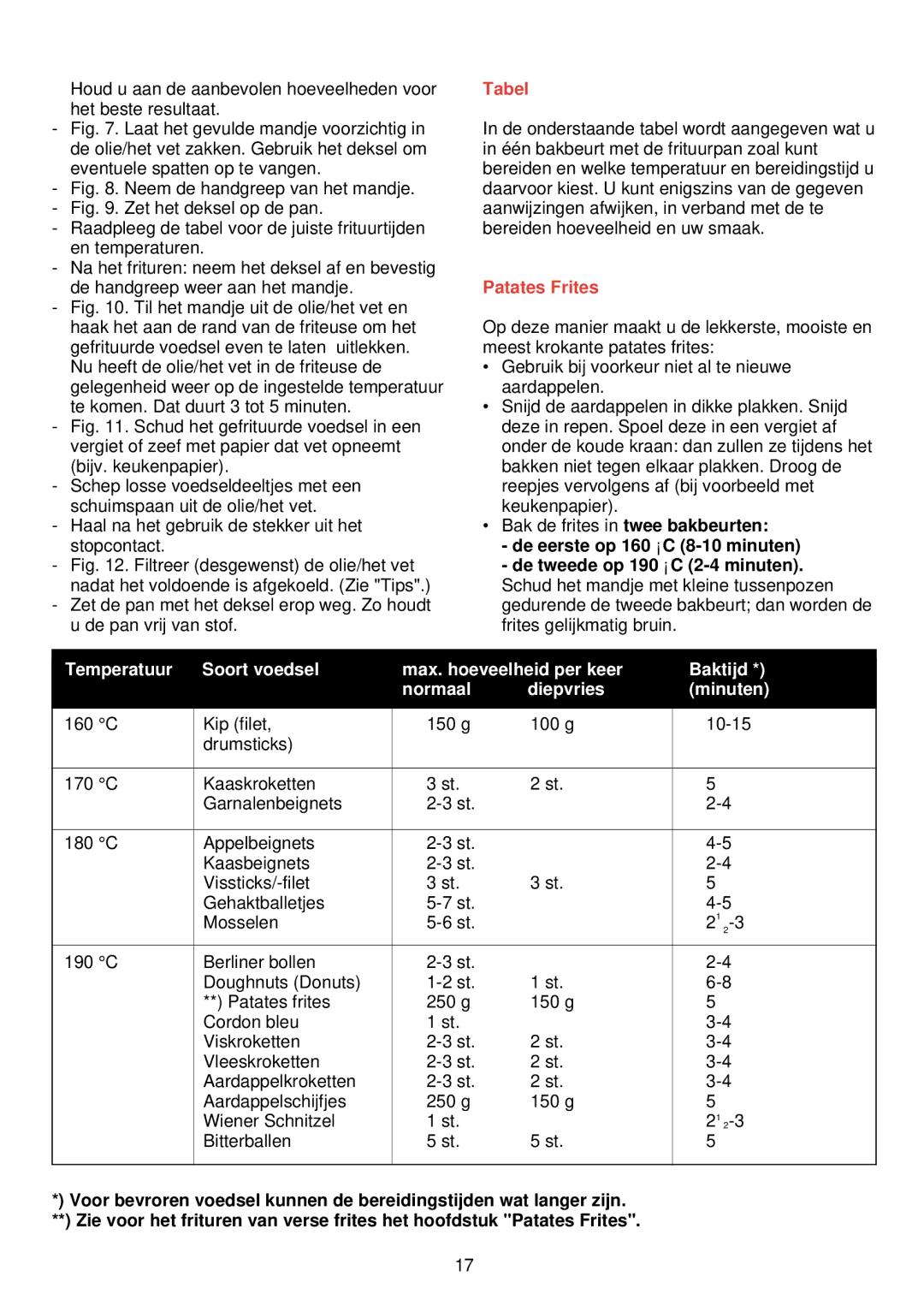 Philips HD 4266 manual Tabel, Patates Frites 