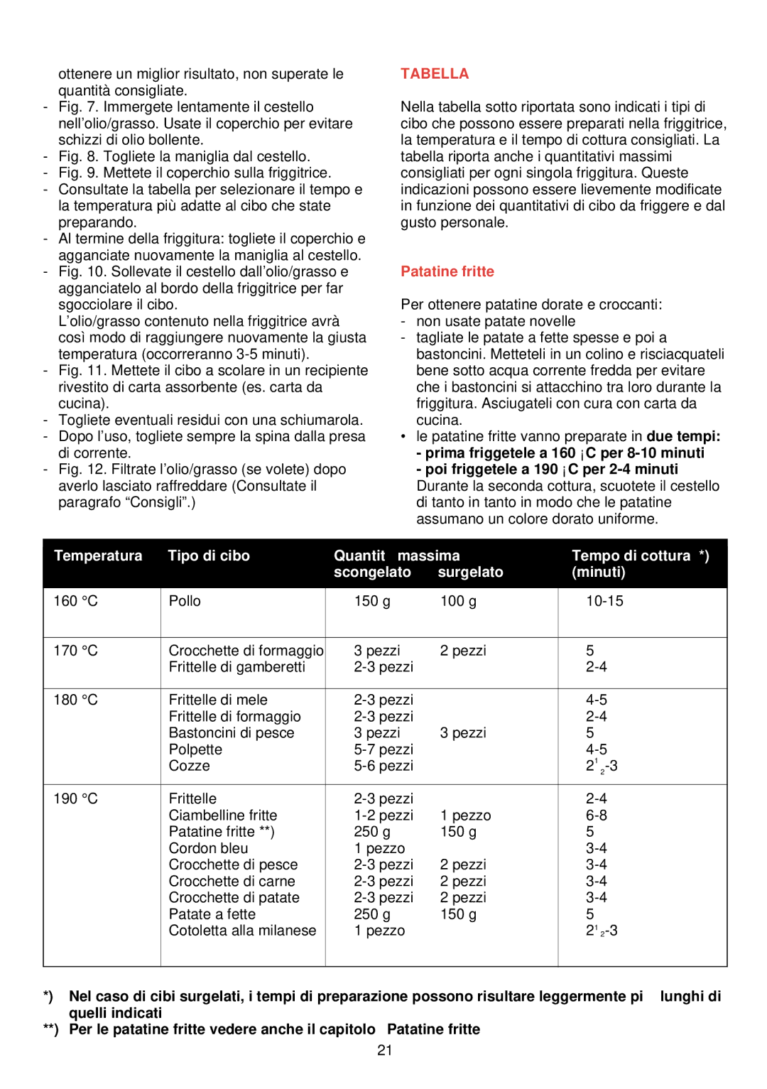 Philips HD 4266 manual Tabella, Patatine fritte 