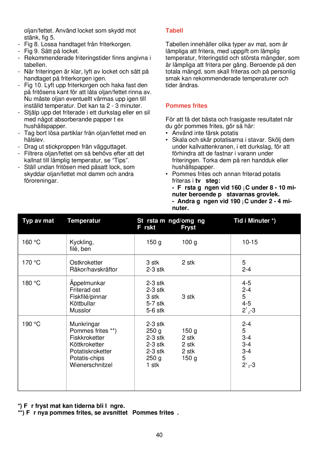 Philips HD 4266 manual Tabell, Andra gå ngen vid 190 C under 2 4 mi- nuter 