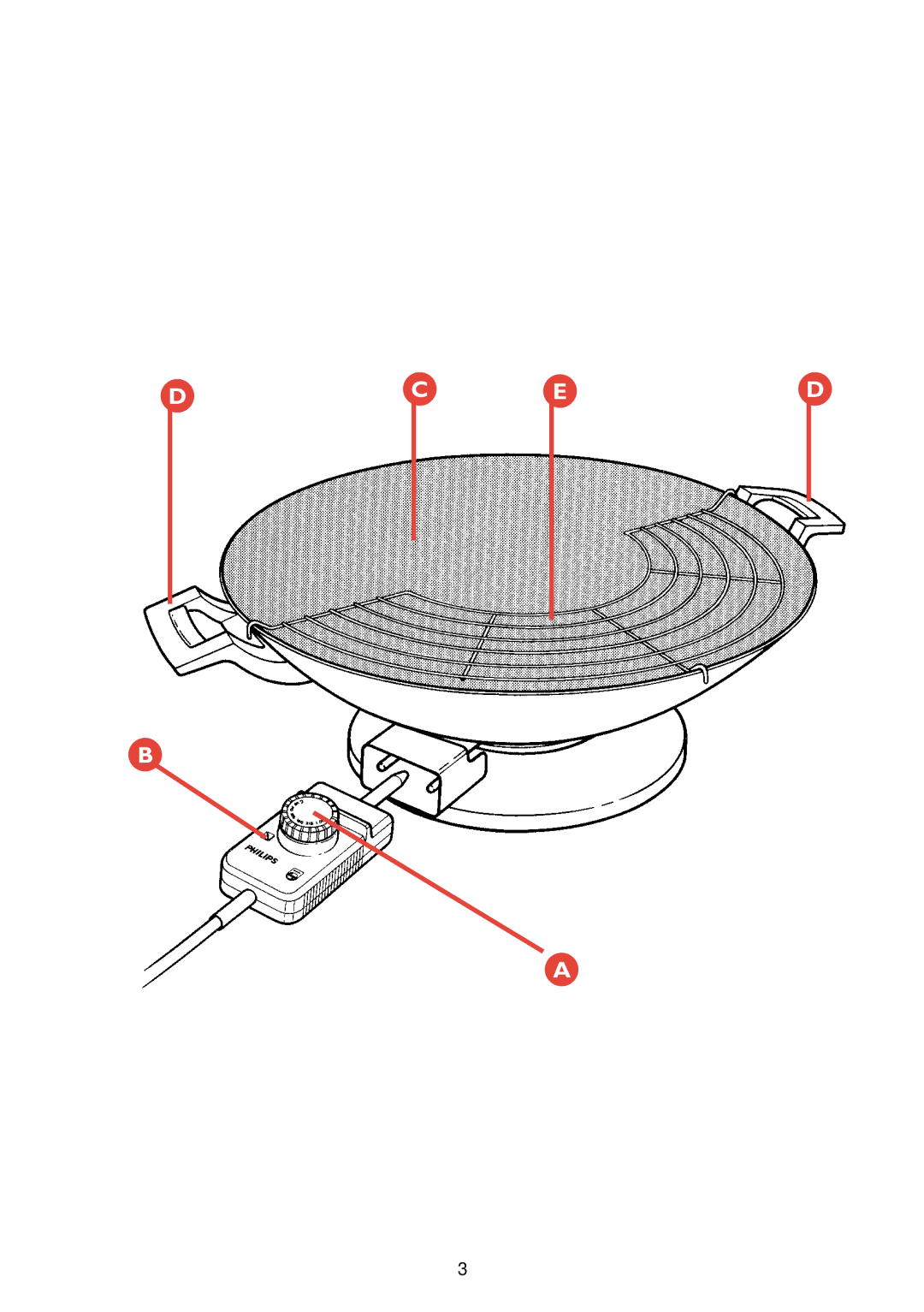 Philips HD 4335 manual E D 