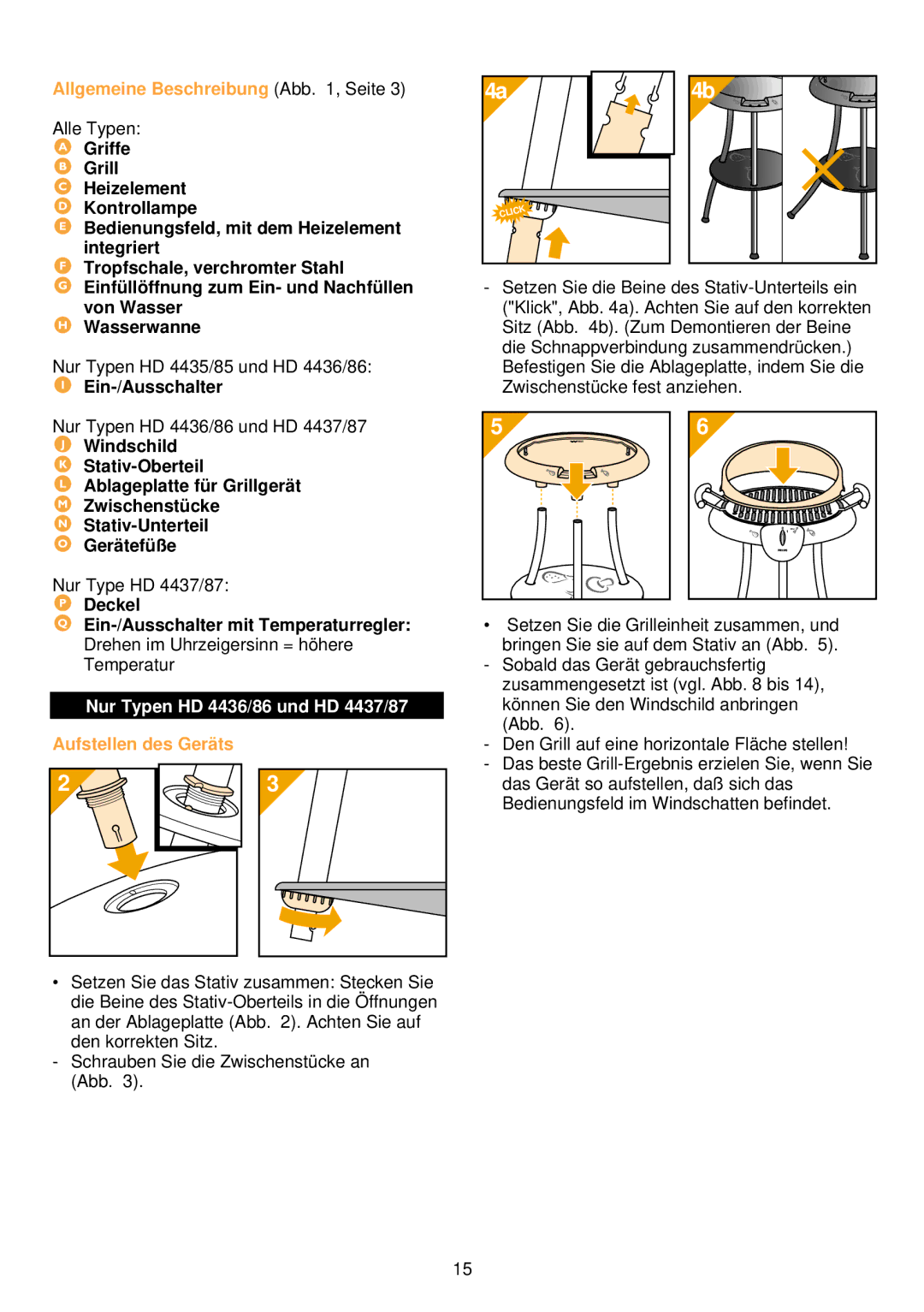 Philips HD 4435/36/37, HD 4485/86/87 Allgemeine Beschreibung Abb , Seite, Deckel Ein-/Ausschalter mit Temperaturregler 