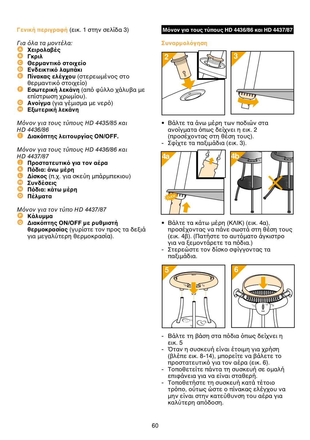 Philips HD 4485/86/87 manual Xειρ Γκριλ Θερµαντικ Eνδεικτικ Πίνακας ελέγ, Eσωτερική λεκάνη απ επίστρωση, ∆ιακ, Συναρµ 