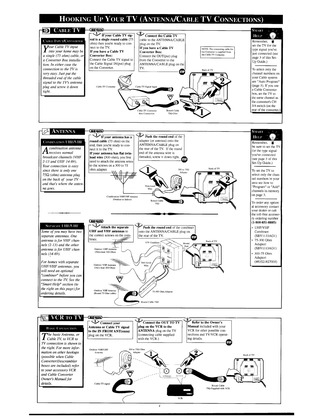 Philips HD2528C manual 