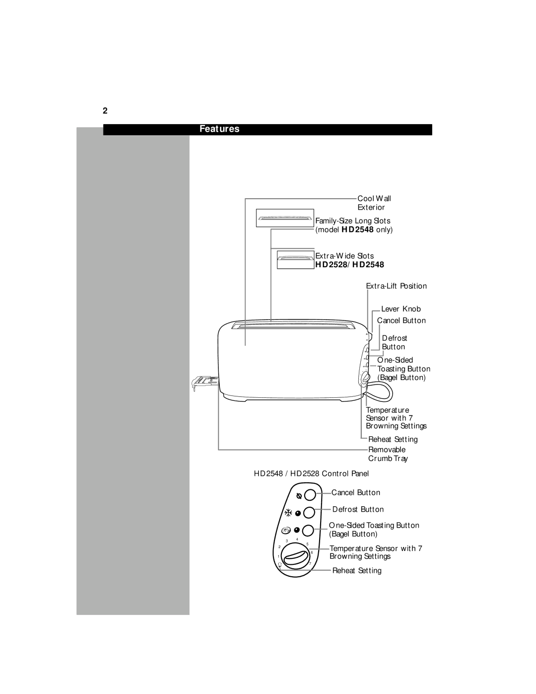 Philips HD2548, HD2528 manual Features, One-Sided 