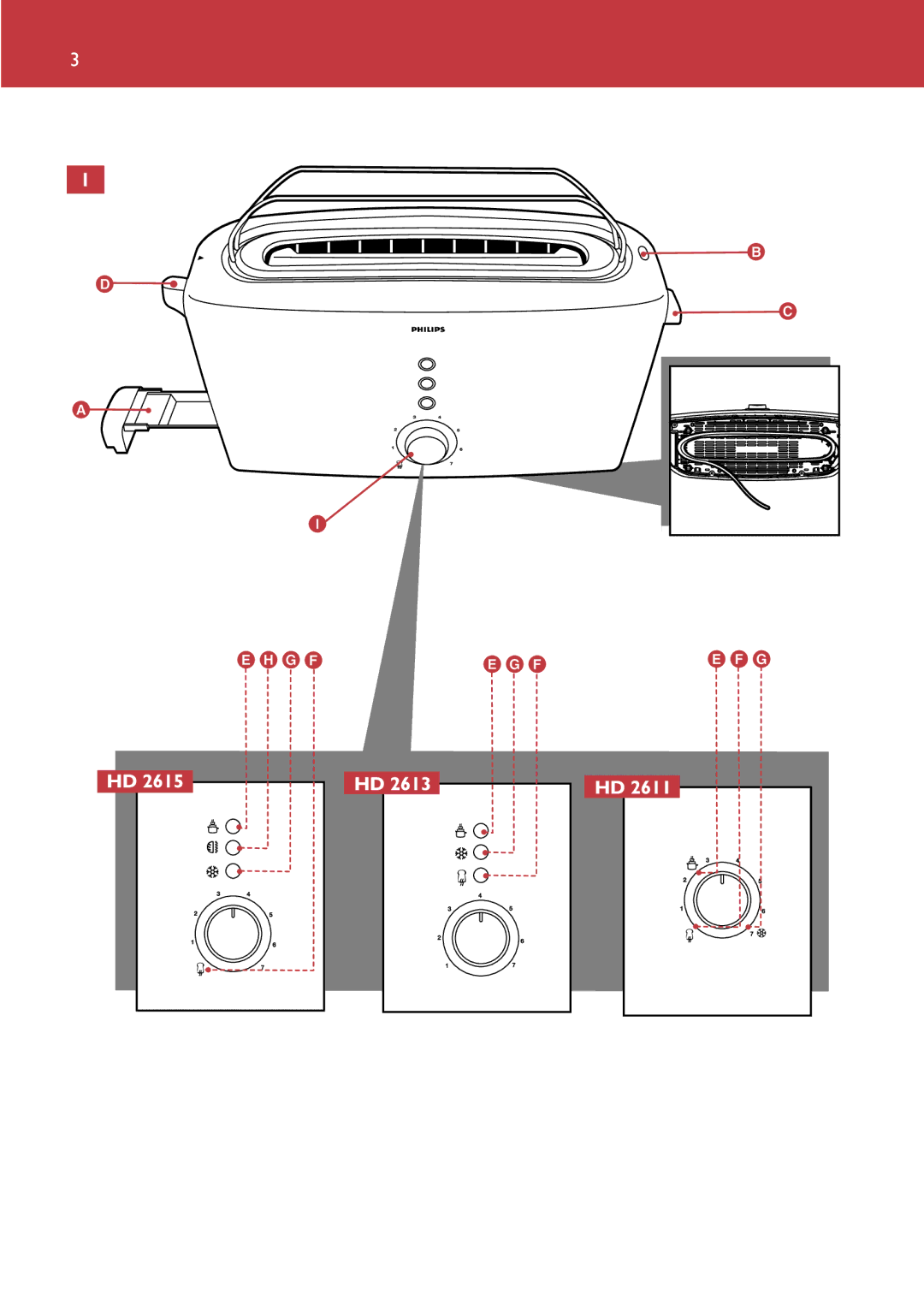 Philips HD2615, HD2611, HD2613 manual 