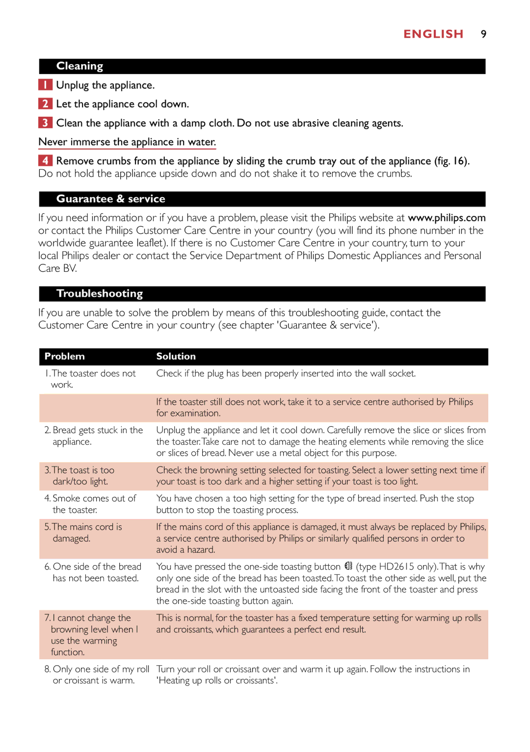 Philips HD2615, HD2611, HD2613 manual Cleaning, Guarantee & service Troubleshooting, Problem Solution 