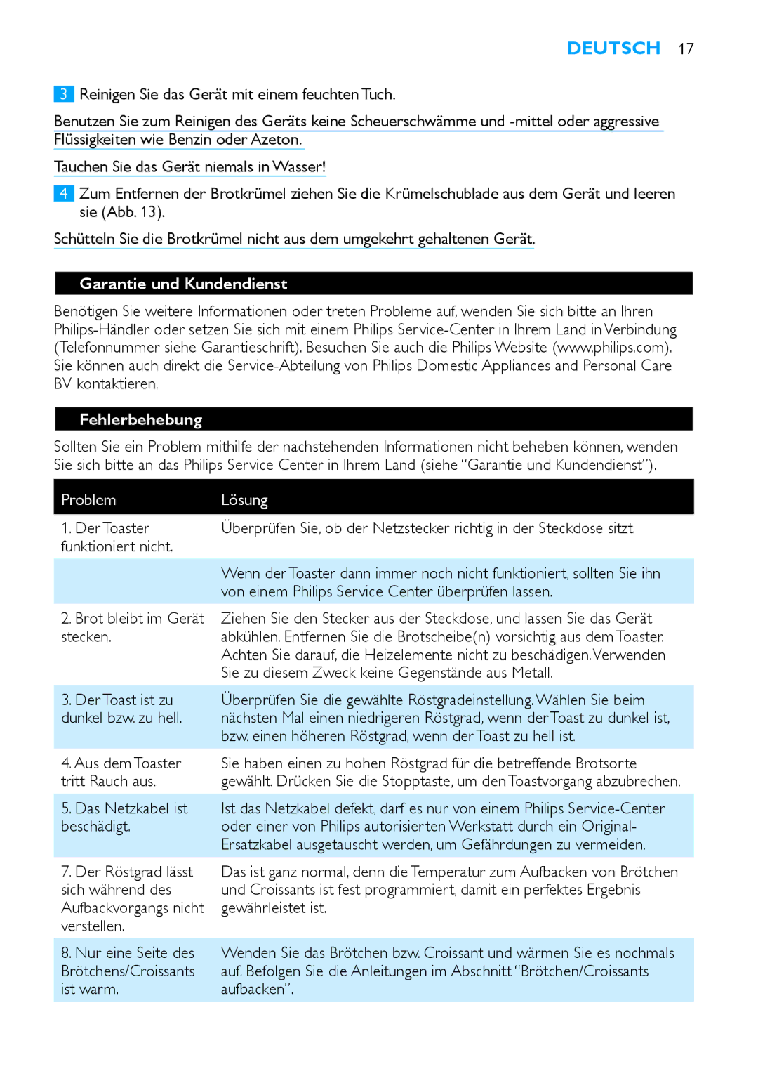 Philips HD2623, HD2621, HD2683 manual Garantie und Kundendienst Fehlerbehebung, Problem Lösung 