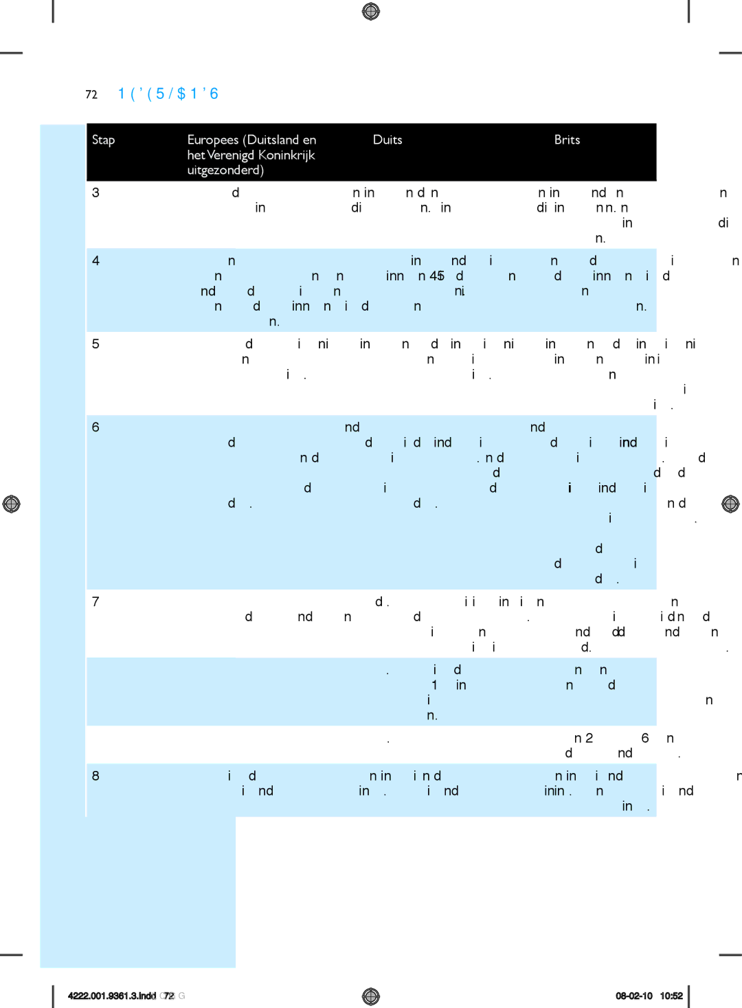 Philips hd3620 manual Open, Laat het bier langs de 