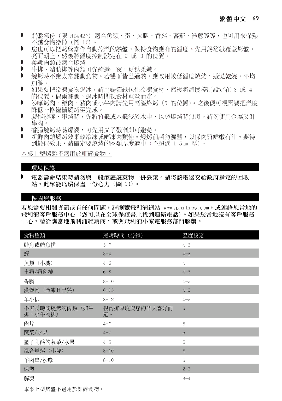 Philips HD4427, HD4426 manual 