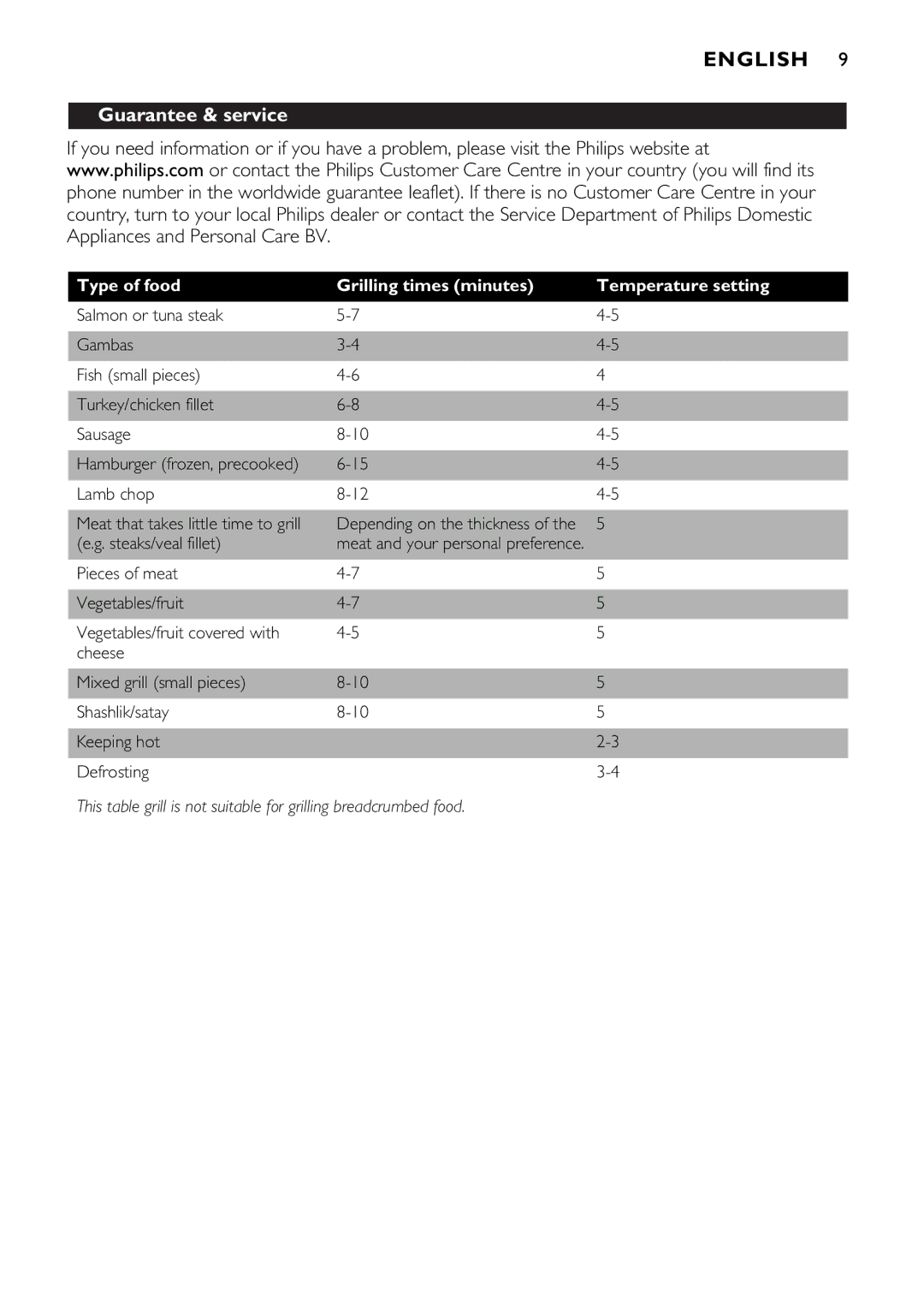 Philips HD4427, HD4426 manual Guarantee & service, Type of food Grilling times minutes Temperature setting 