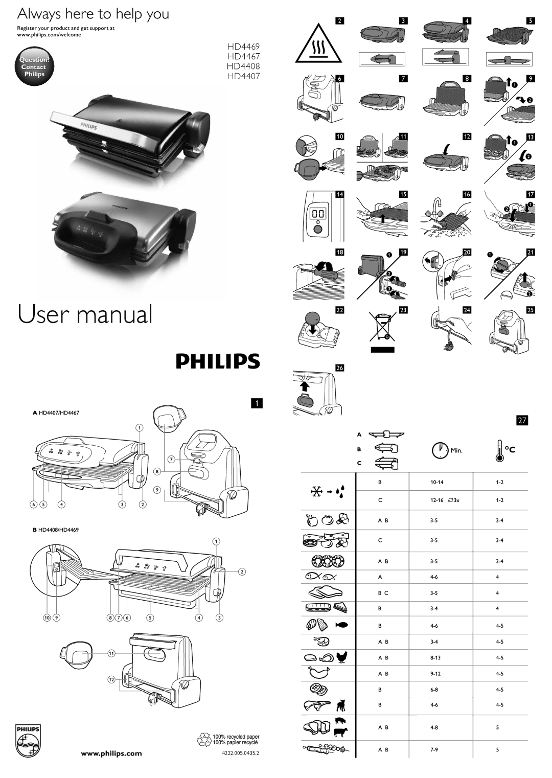 Philips user manual HD4469 HD4467 HD4408 HD4407 