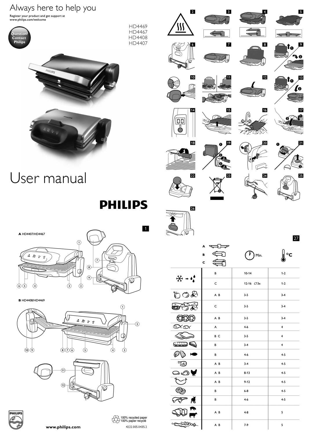 Philips user manual User manual, HD4469 HD4467 HD4408 HD4407, 1819 2223, 1617 2021, 4222.005.0435.2 