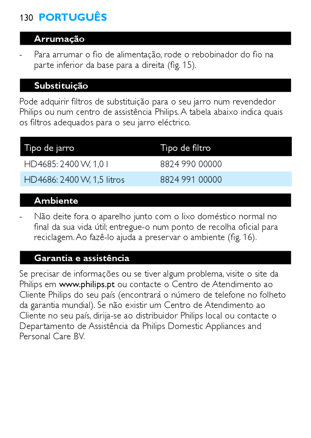 Philips HD4685, HD4686 manual Arrumação, Substituição, Tipo de jarro Tipo de filtro, Ambiente, Garantia e assistência 