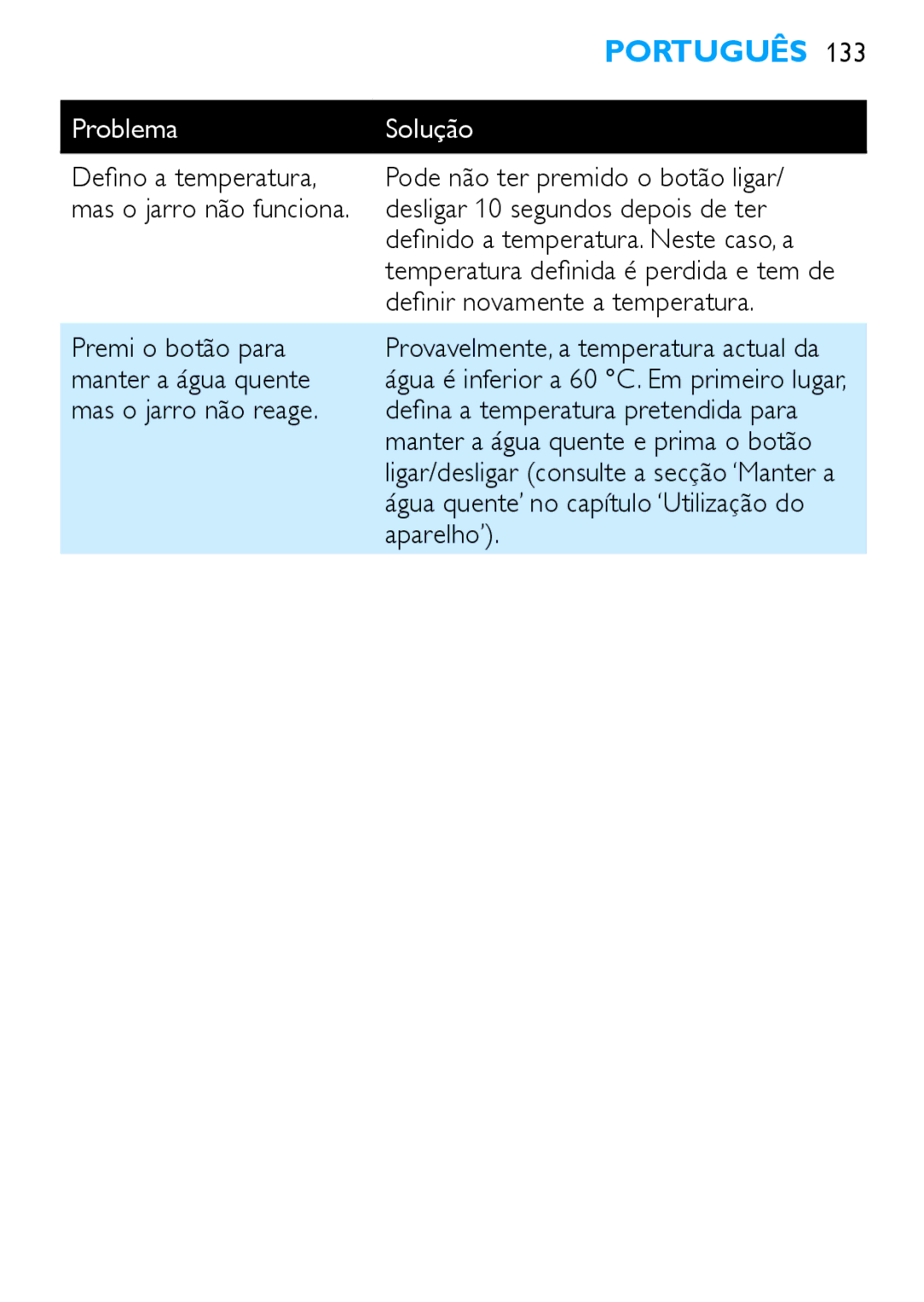 Philips HD4686, HD4685 manual Defino a temperatura Pode não ter premido o botão ligar, Desligar 10 segundos depois de ter 