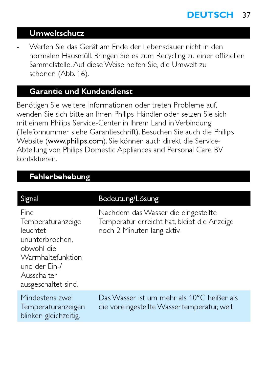 Philips HD4686, HD4685 manual Umweltschutz, Garantie und Kundendienst Fehlerbehebung, Signal Bedeutung/Lösung 