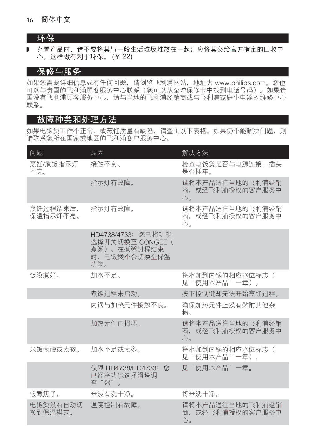 Philips HD4738, HD4723, HD4728, HD4733 manual 保修与服务 故障种类和处理方法 