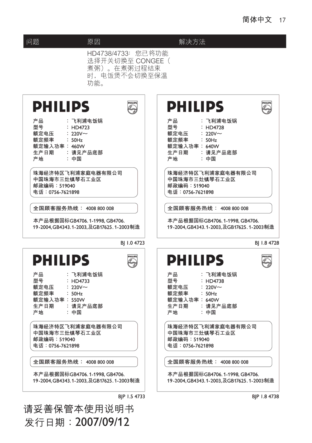 Philips HD4723, HD4738, HD4728, HD4733 manual 00/09/1 