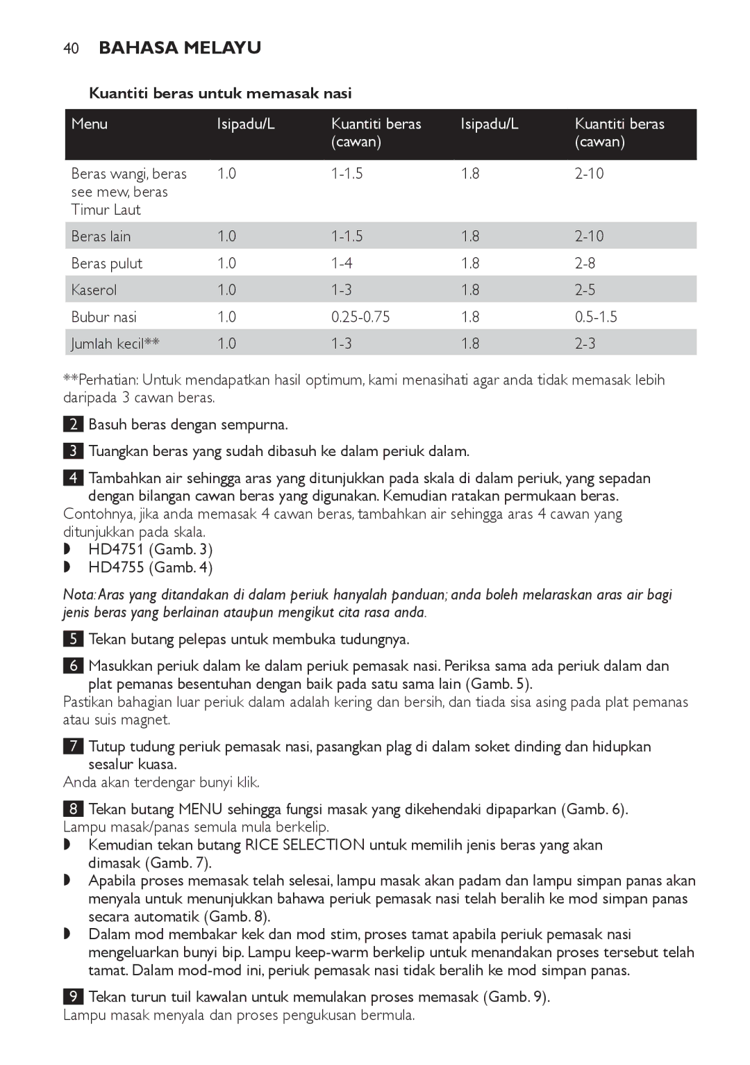 Philips HD4755, HD4751 manual Kuantiti beras untuk memasak nasi, Menu Isipadu/L Kuantiti beras Cawan 