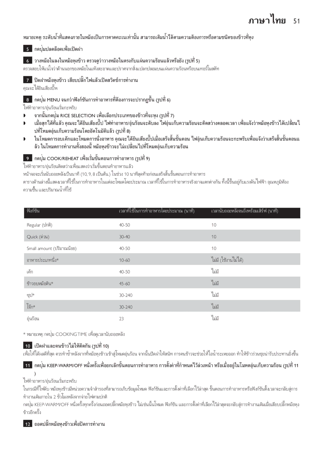 Philips HD4751, HD4755 manual Menu 