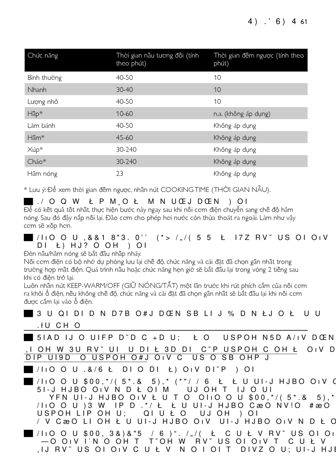 Philips HD4751, HD4755 manual Chức năng, Theo phút Phút, Nấ́u chá́o 