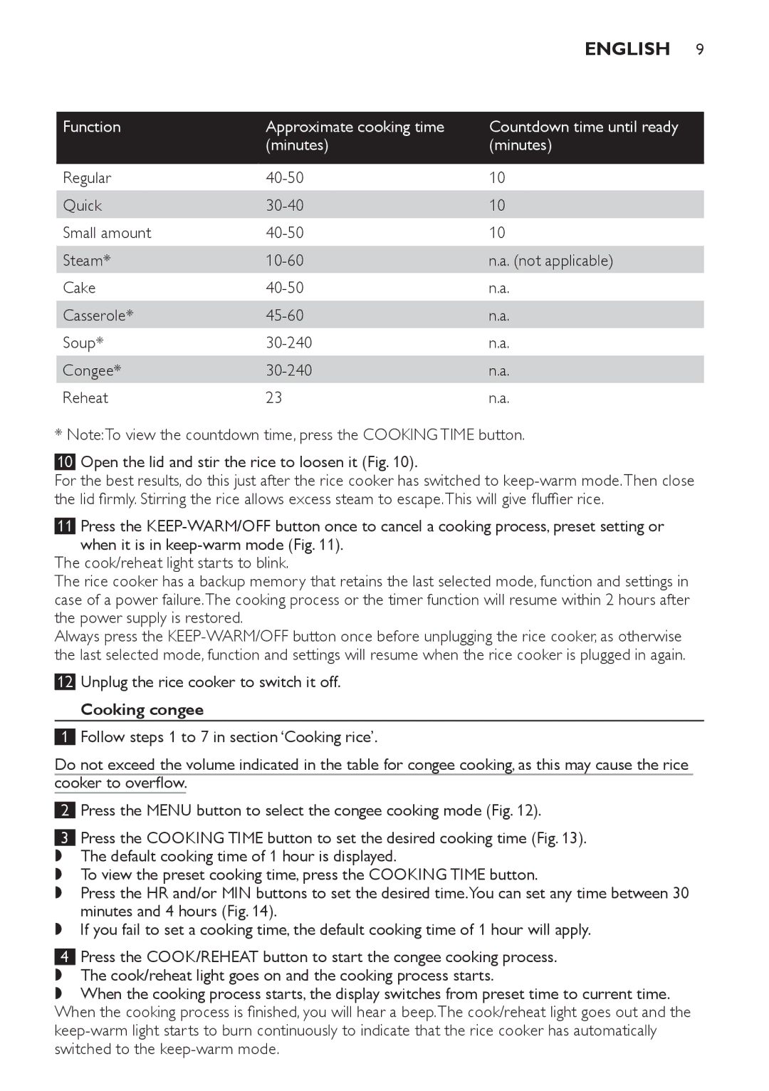 Philips HD4751, HD4755 Function Approximate cooking time, Minutes, Unplug the rice cooker to switch it off, Cooking congee 