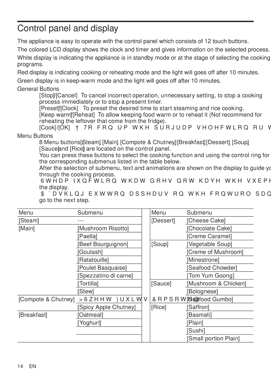 Philips HD4779 user manual Control panel and display 