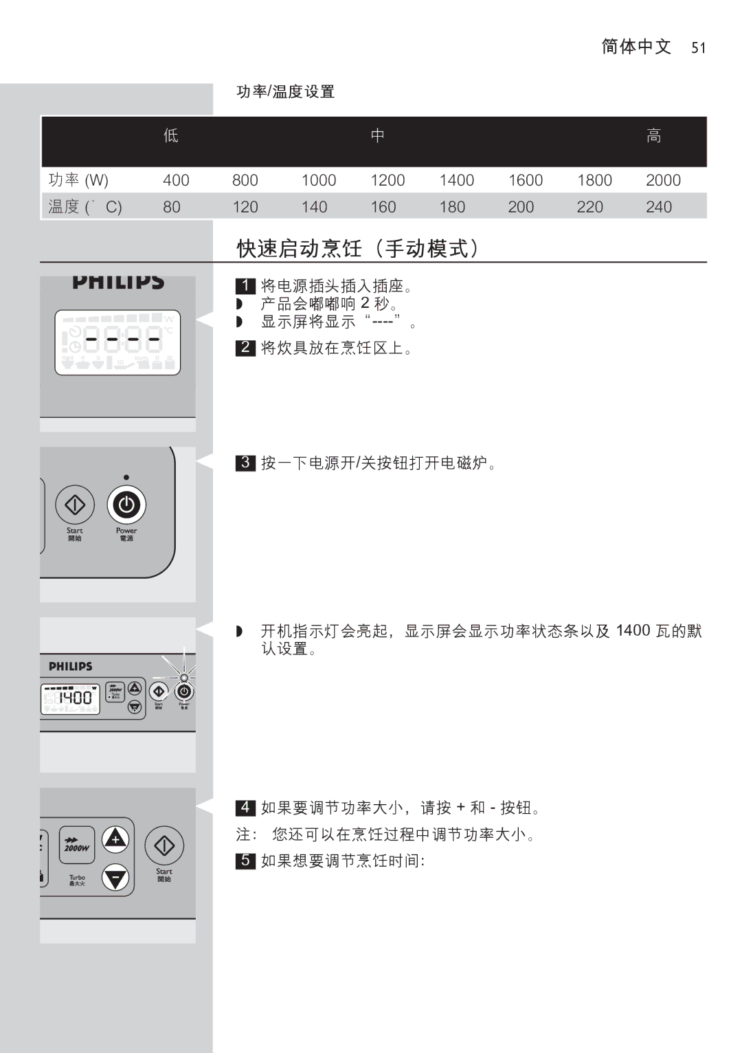 Philips HD4918 manual 快速启动烹饪（手动模式）, 温度 C 120 140 160 180 200 220 240 