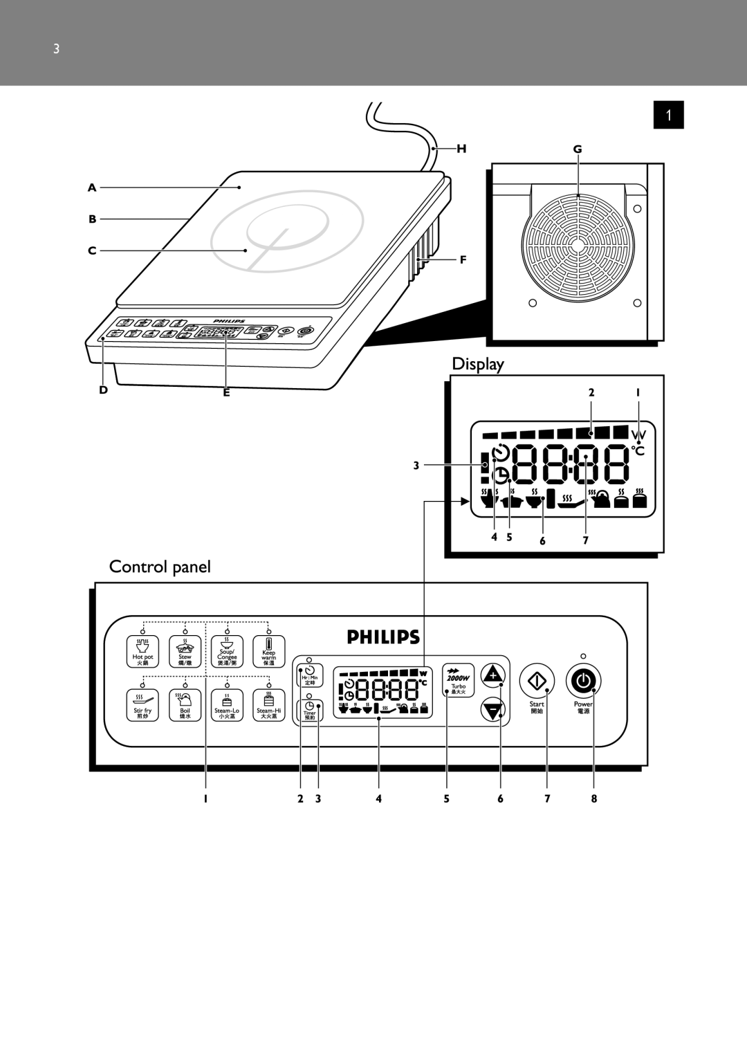 Philips HD4918 manual 