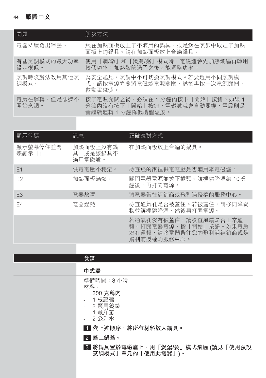 Philips HD4918 manual 44 繁體中文, 解決方法, 顯示代碼, 正確應對方式 