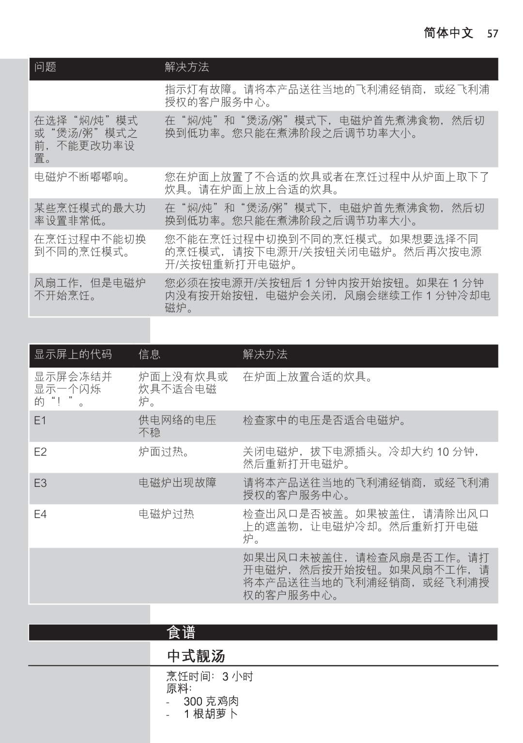 Philips HD4918 manual 中式靓汤, 简体中文, 解决方法, 显示屏上的代码, 解决办法 