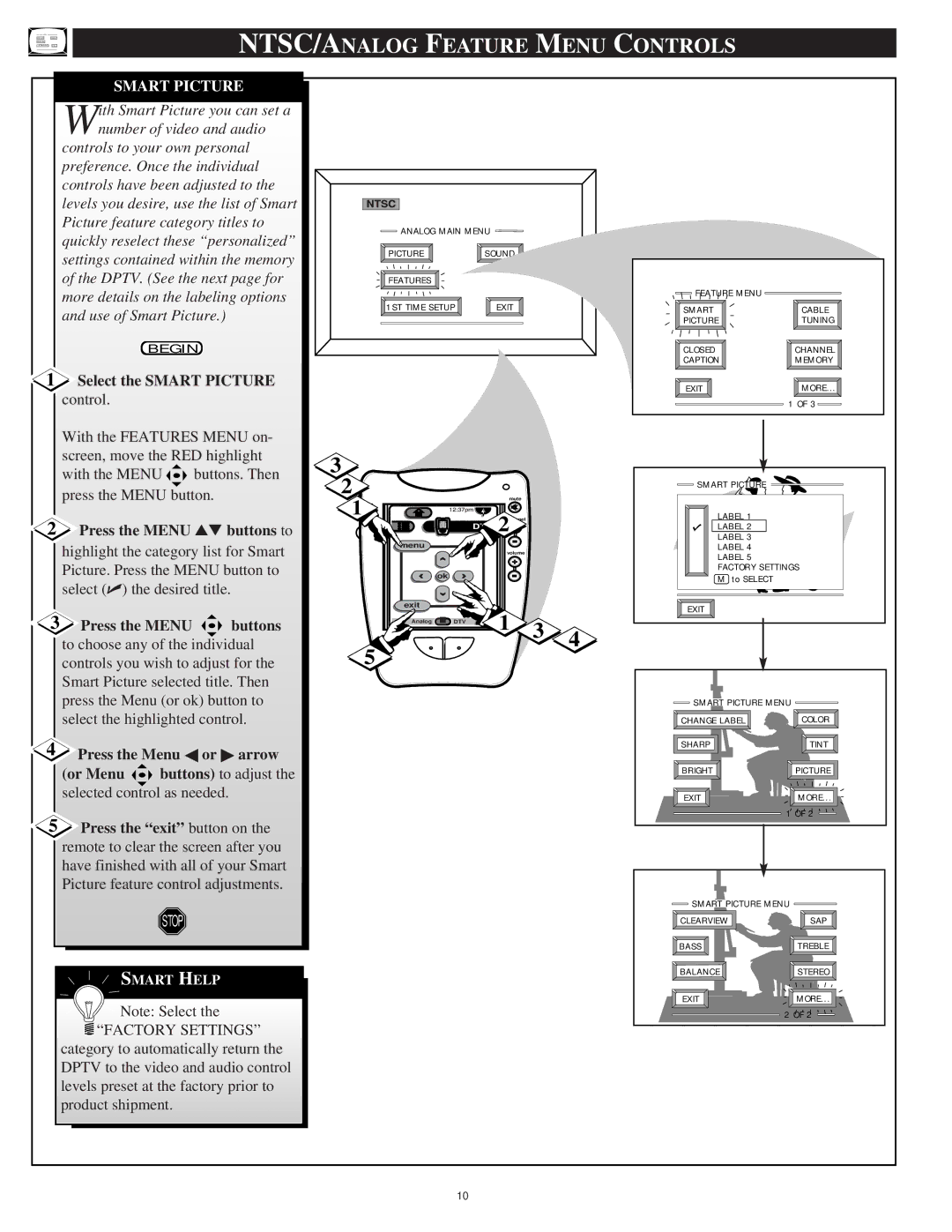 Philips HD6400W manual NTSC/ANALOG Feature Menu Controls, Select the Smart Picture control 