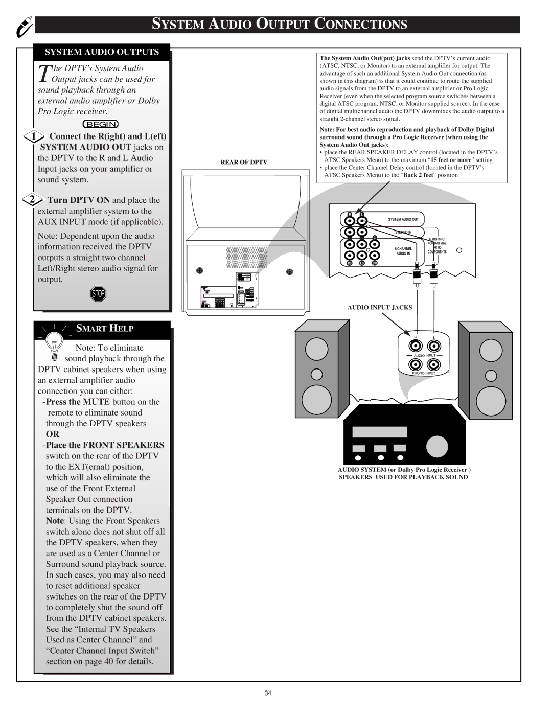 Philips HD6400W manual System Audio Output Connections, System Audio Outputs 