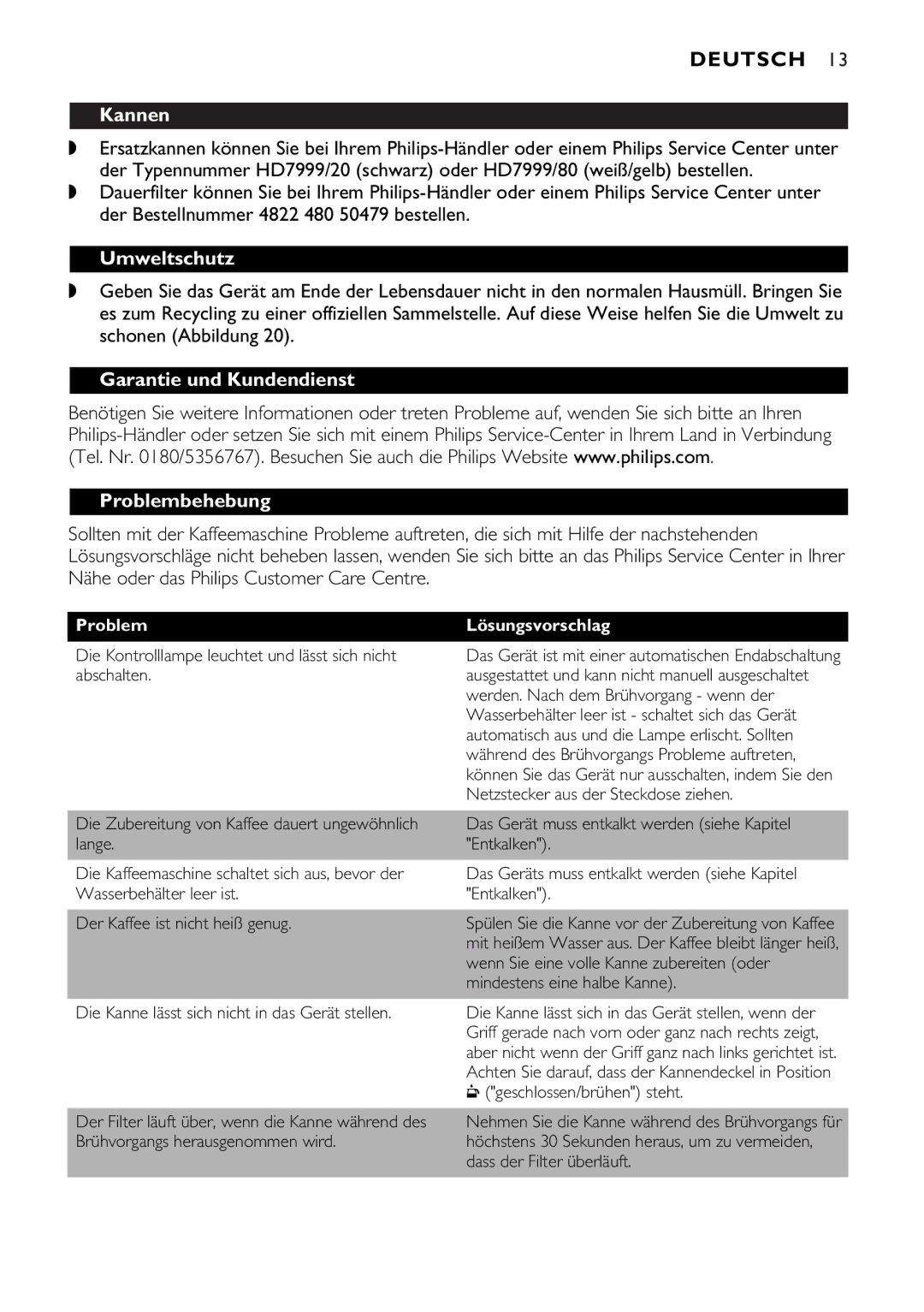 Philips HD7544, HD7546 manual Kannen, Umweltschutz, Garantie und Kundendienst Problembehebung, Problem Lösungsvorschlag 