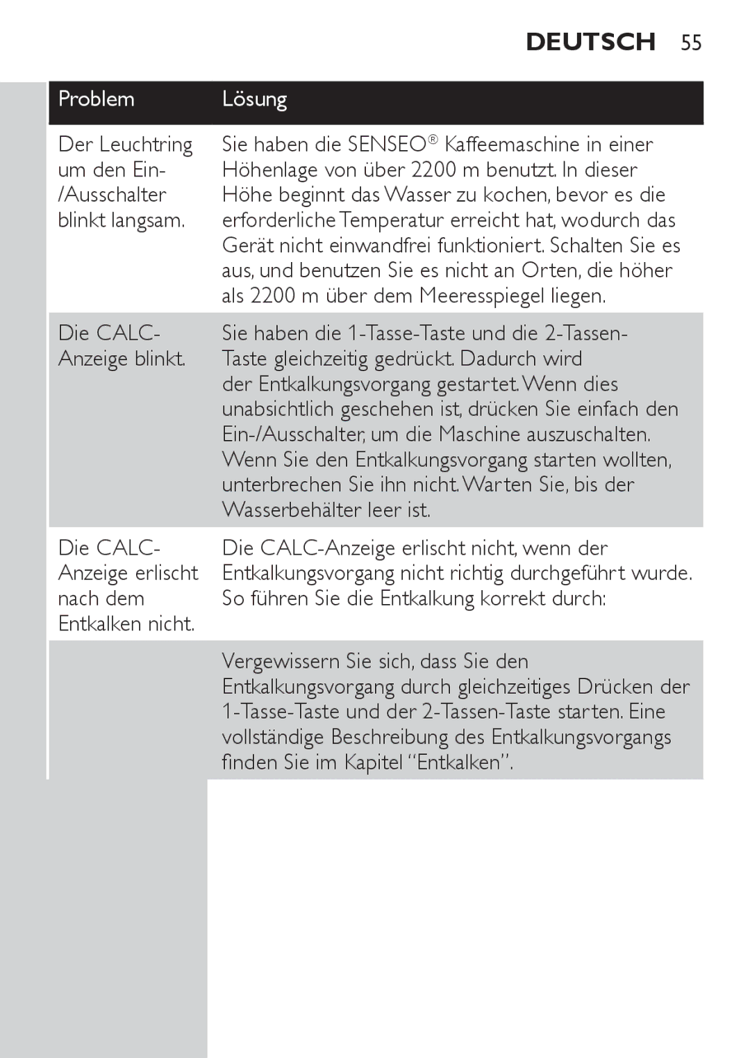 Philips HD7827, HD7825 Als 2200 m über dem Meeresspiegel liegen, Die Calc, Unterbrechen Sie ihn nicht. Warten Sie, bis der 