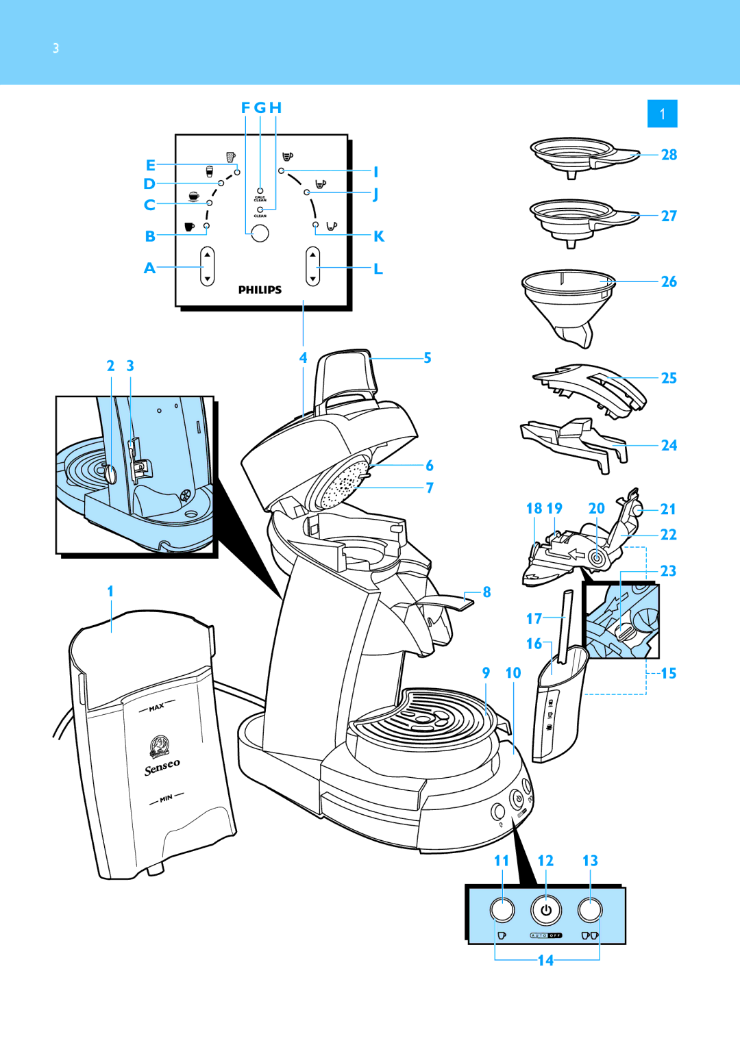 Philips HD7850 manual 11 12 