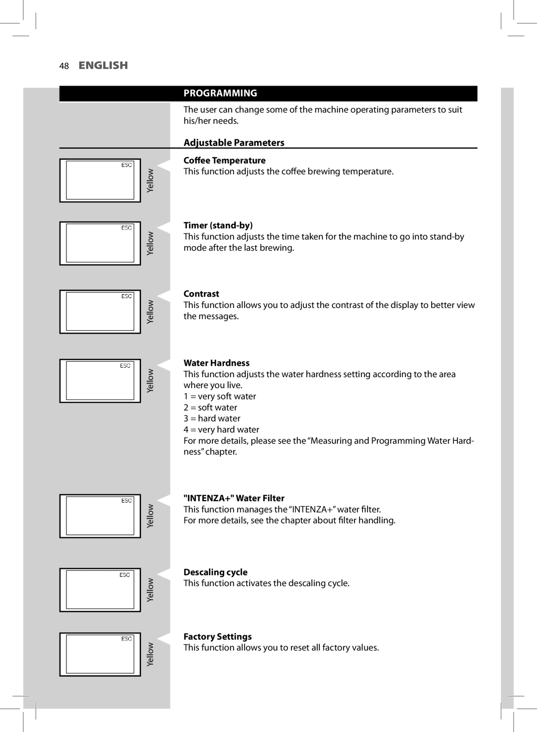 Philips HD8752, HD8881 user manual Programming, Adjustable Parameters 