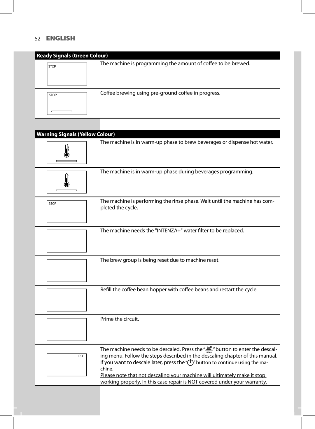 Philips HD8752, HD8881 user manual Chine 