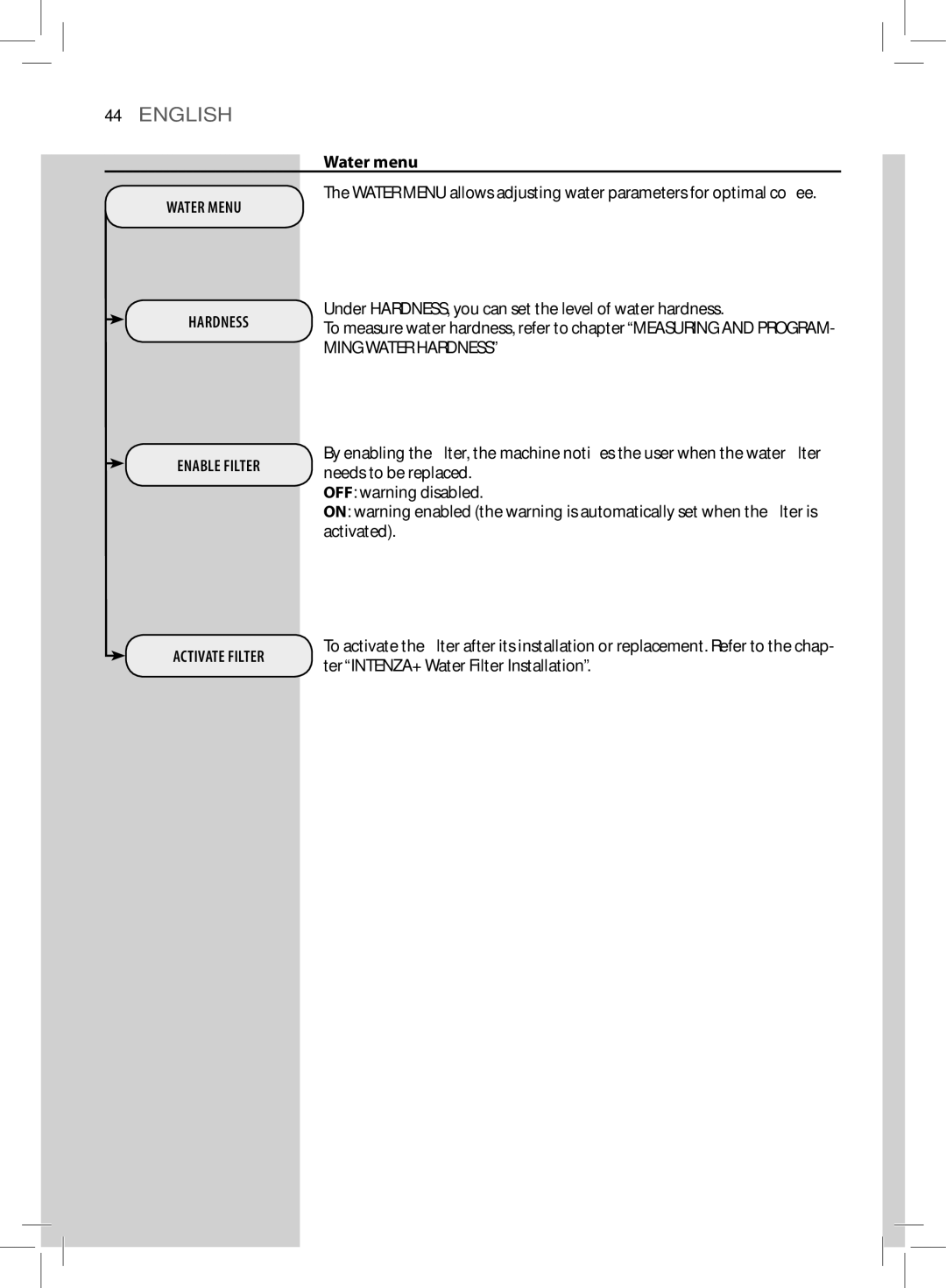 Philips HD8857, HD8855 user manual Water menu, Water Menu Hardness Enable Filter 