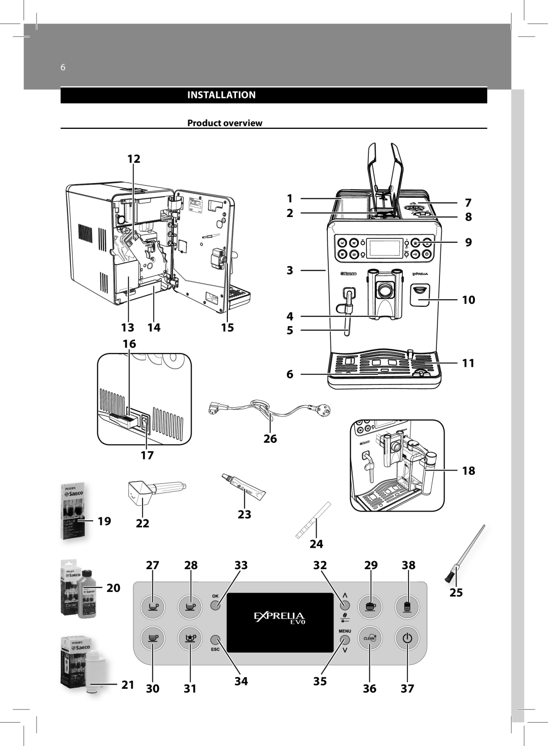 Philips HD8857, HD8855 user manual 13 14 15, Installation 