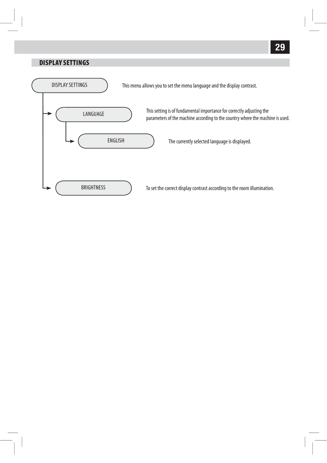 Philips HD8944, HD8943, Saxelsis manual Display Settings, Language, English, Brightness 