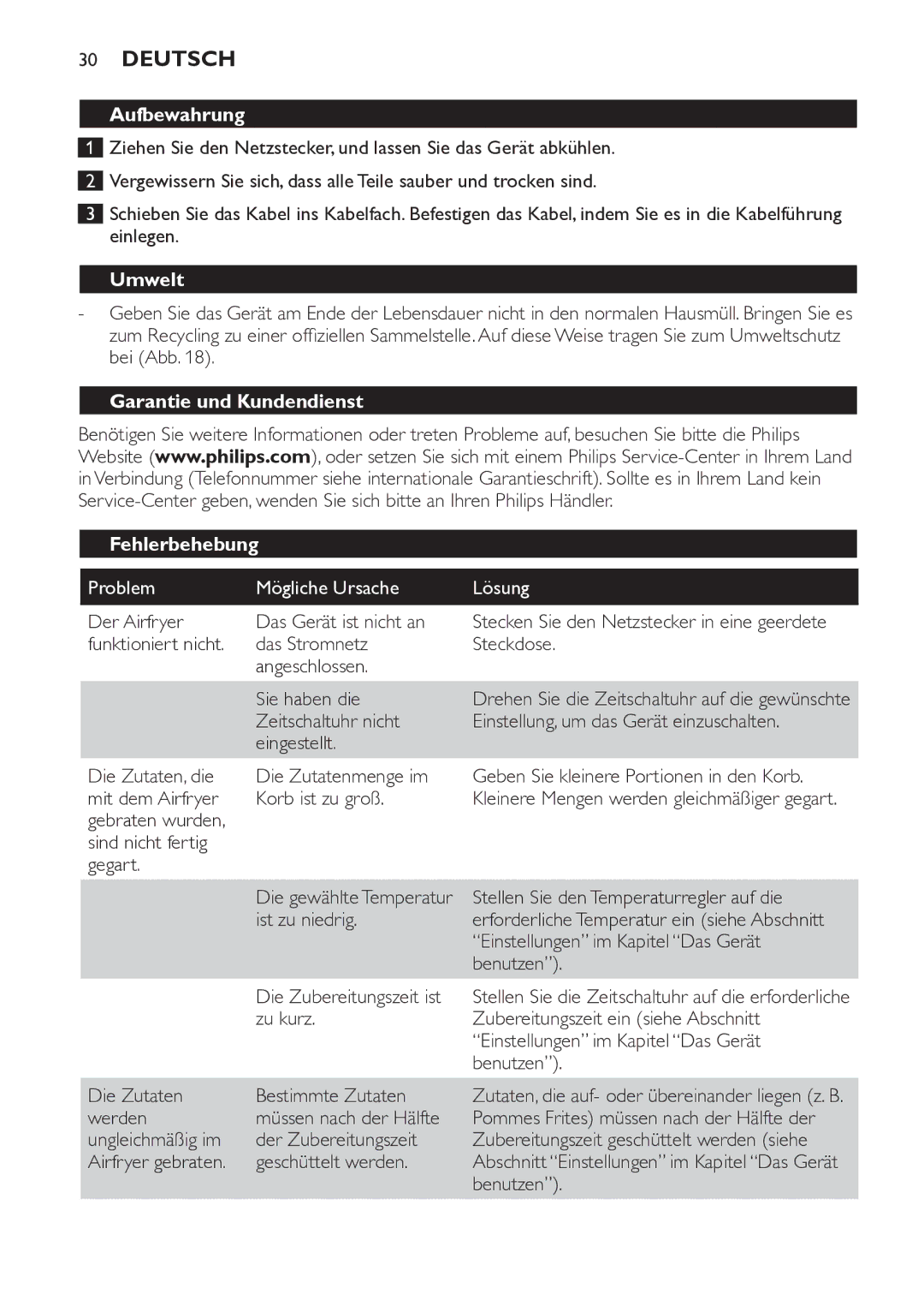 Philips HD9225, HD9220 Aufbewahrung, Umwelt, Garantie und Kundendienst Fehlerbehebung, Problem Mögliche Ursache Lösung 