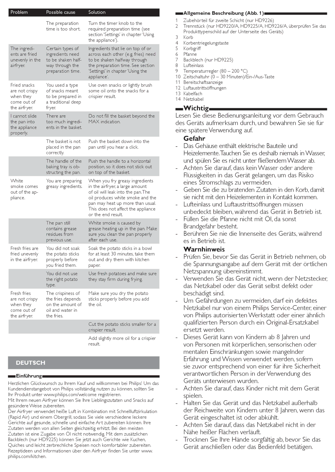 Philips HD9220, HD9225, HD9226 user manual Wichtig, Gefahr, Warnhinweis, Deutsch 