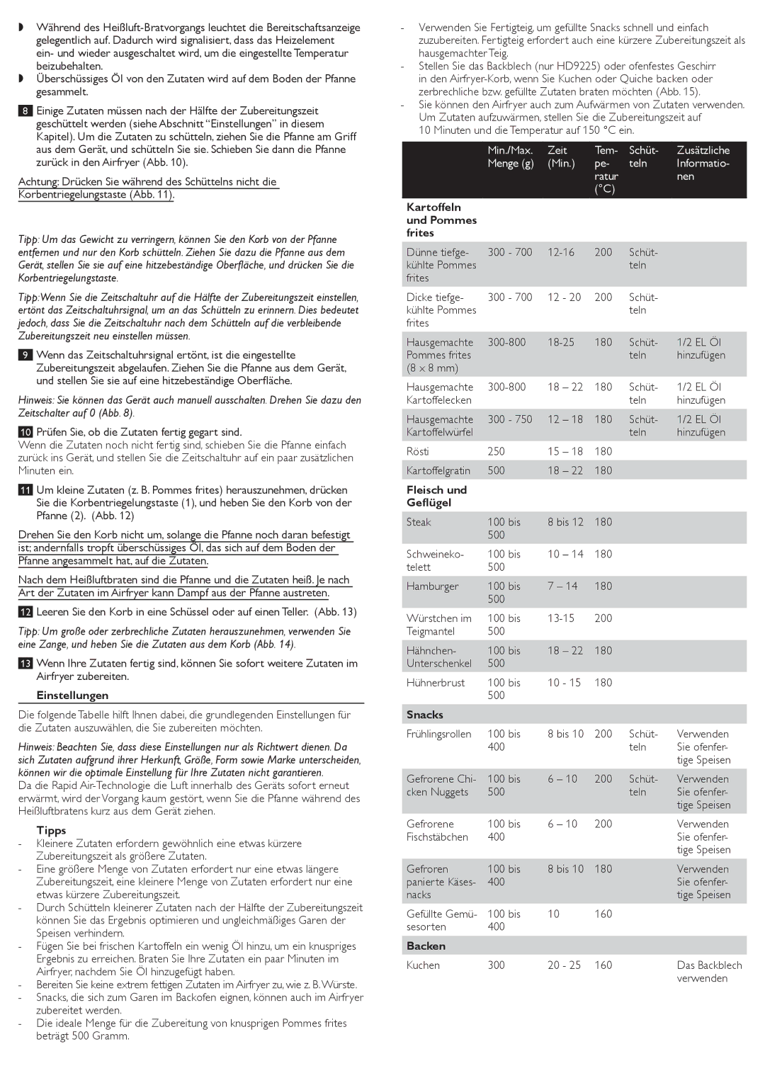 Philips HD9226, HD9225, HD9220 user manual Einstellungen, Tipps, Kartoffeln Und Pommes Frites, Fleisch und Geflügel, Backen 