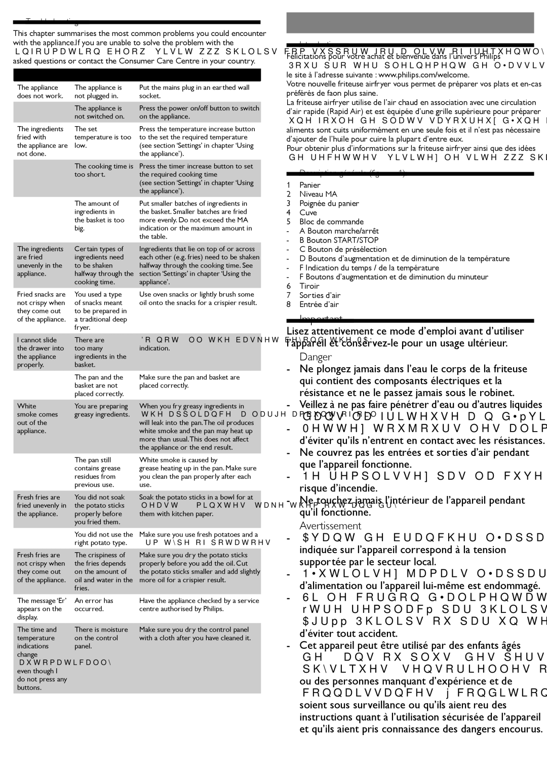 Philips HD9240 user manual Avertissement, Français, Troubleshooting, Description générale 