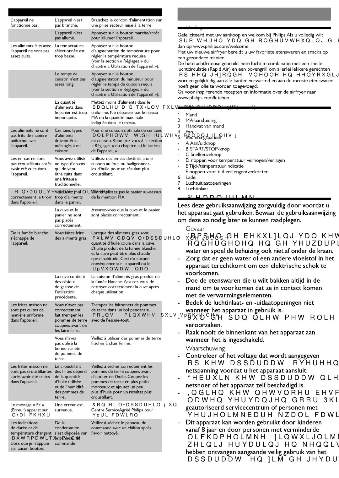 Philips HD9240 user manual Belangrijk, Gevaar, Waarschuwing, Nederlands 